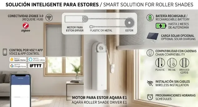 Aqara Roller Shade Driver E1 instalado en un estor enrollable de cadena de bolas
