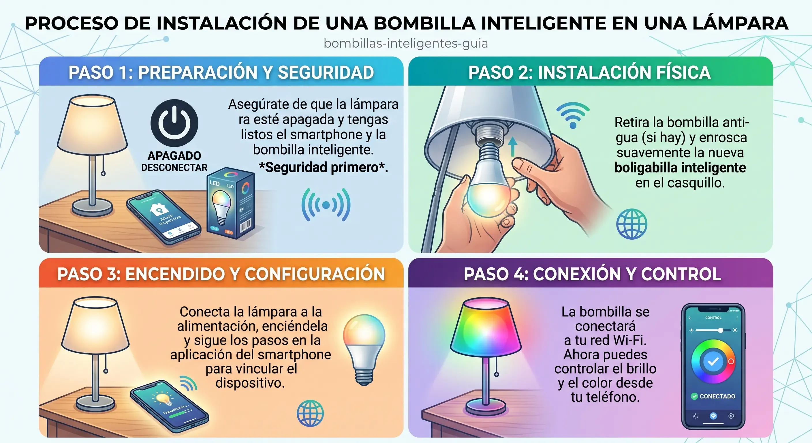 Proceso de instalación de una bombilla inteligente en una lámpara