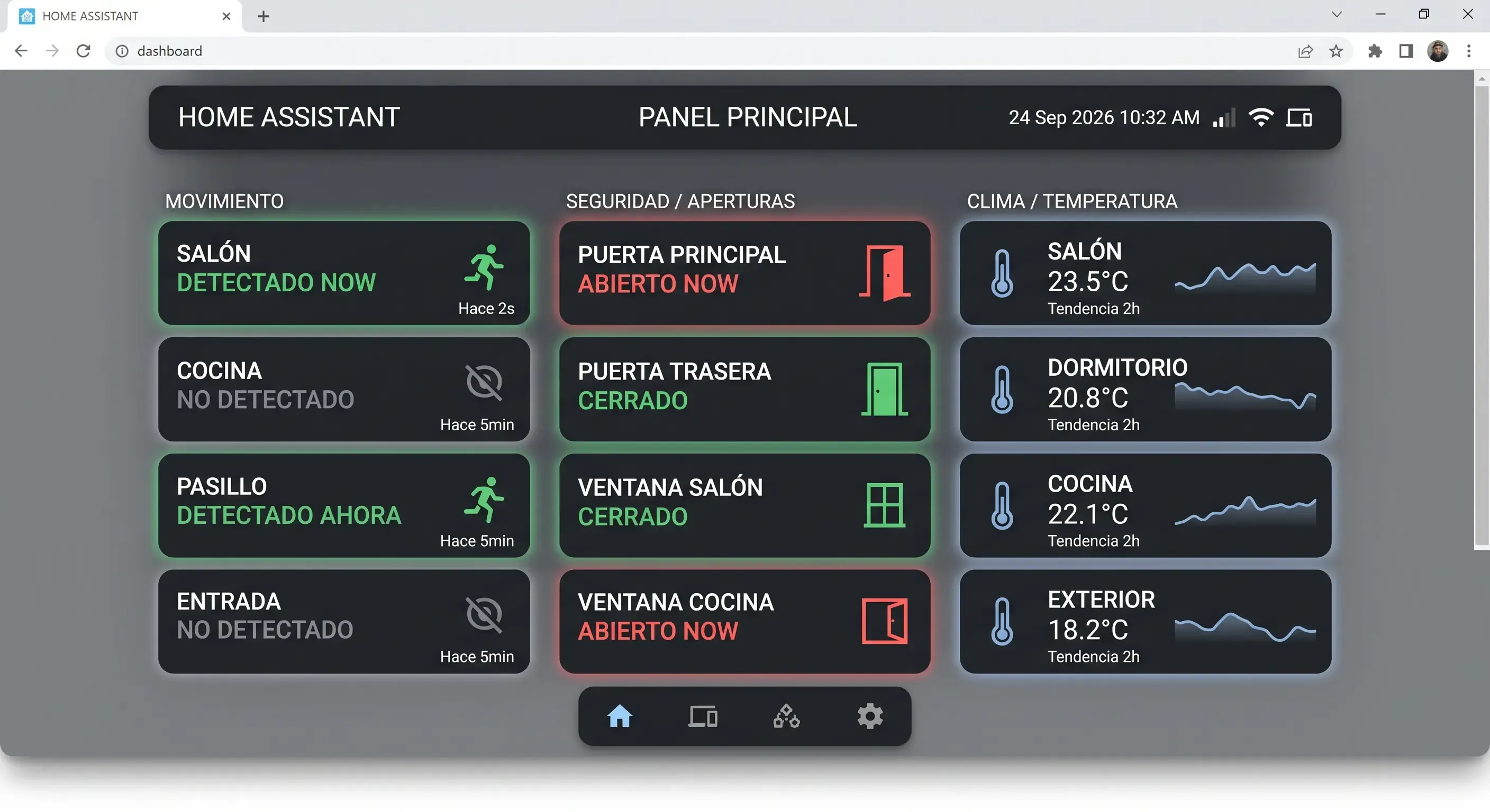 Dashboard de Home Assistant con sensores de movimiento, apertura de puertas y temperatura en tiempo real
