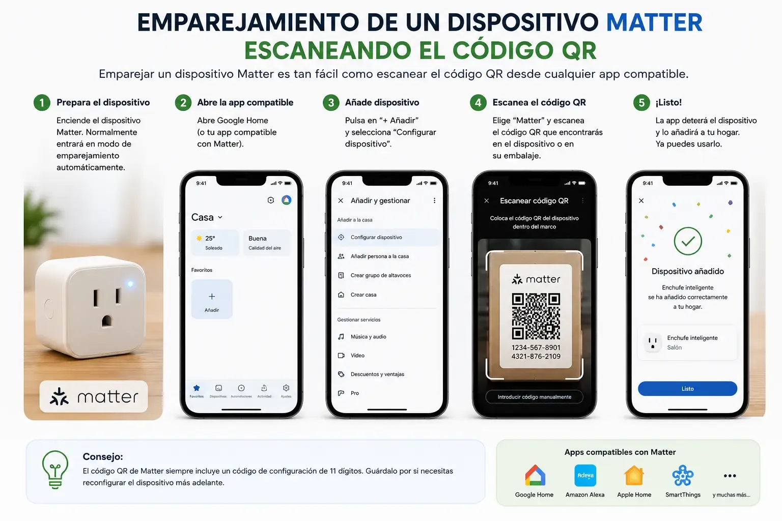 Proceso de emparejamiento de un dispositivo Matter escaneando el código QR desde la app de Google Home en un teléfono móvil.