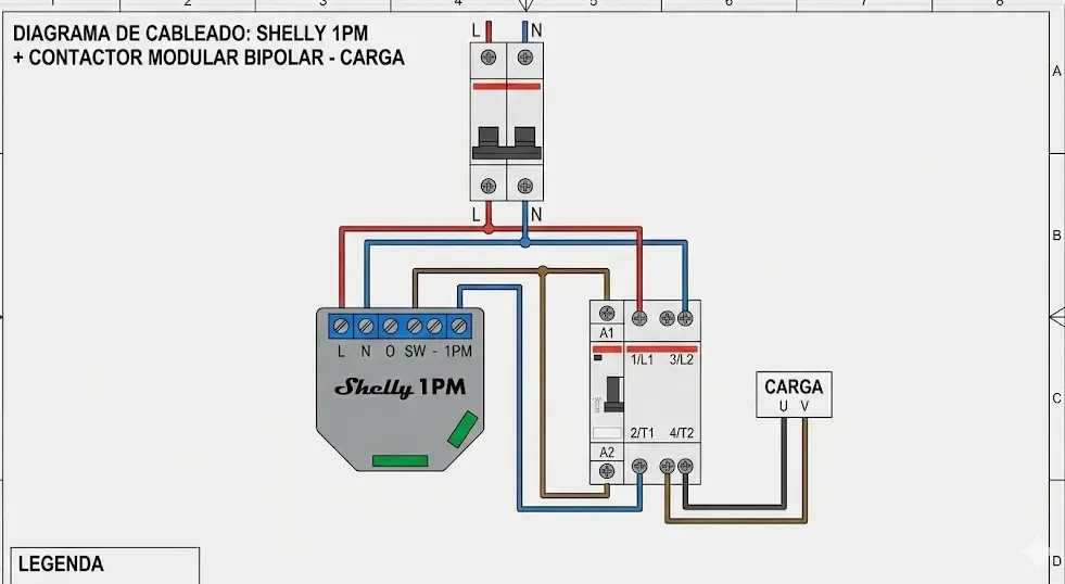 Diagrama de cableado para conectar un Shelly 1PM a un contactor modular de dos polos