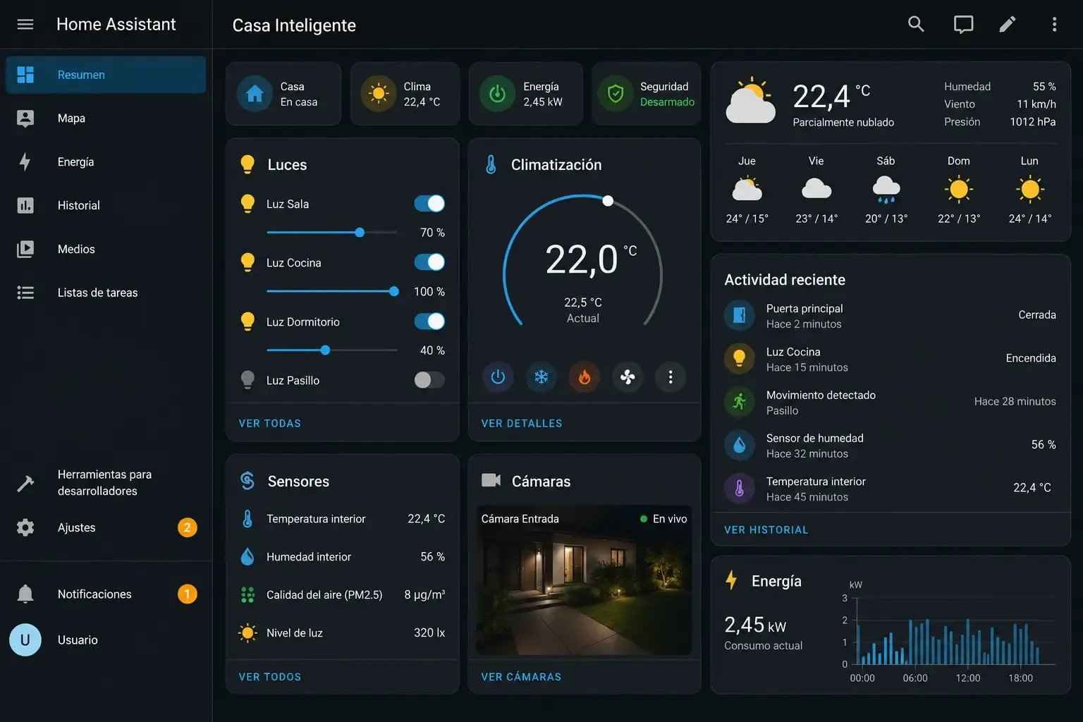 Dashboard de Home Assistant mostrando el panel de control de una casa inteligente con luces, climatización y sensores.