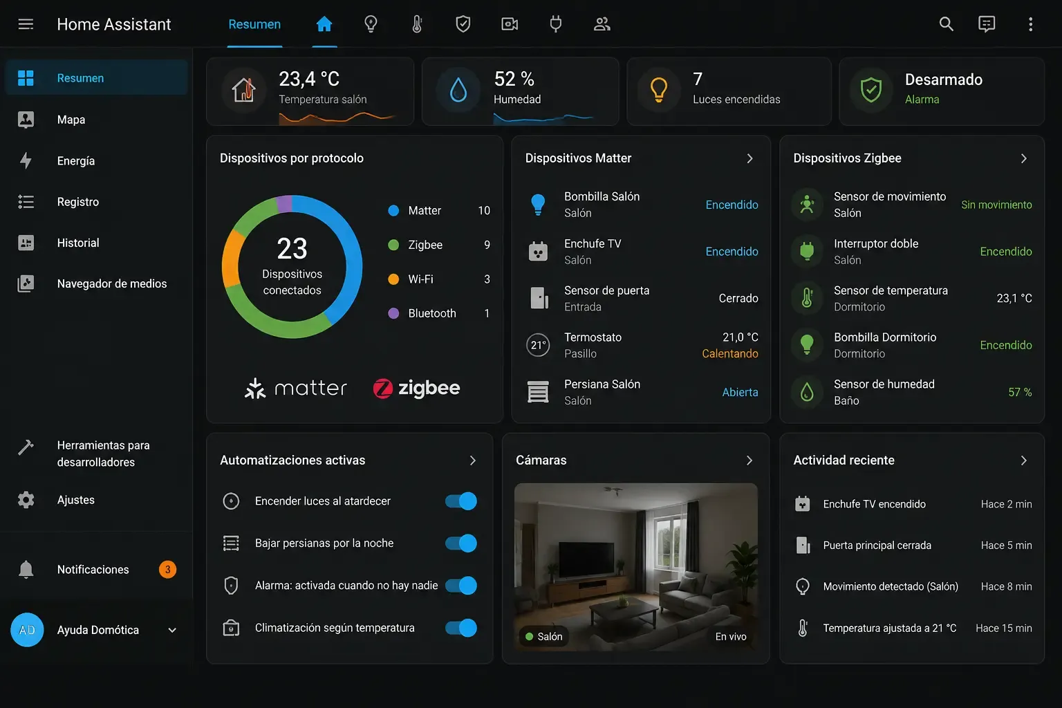 Panel de control de Home Assistant mostrando dispositivos conectados por Matter y Zigbee
