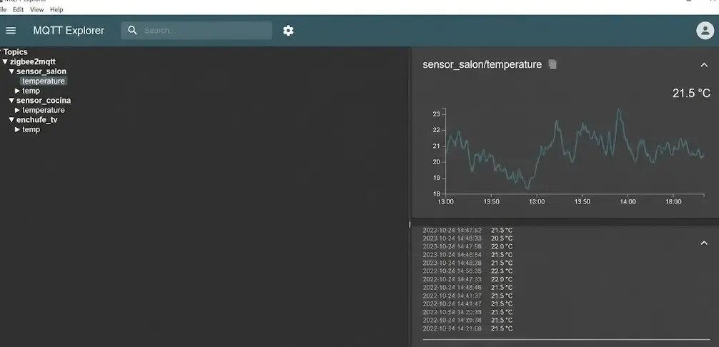 Captura de pantalla del software MQTT Explorer mostrando una estructura de árbol de tópicos Zigbee2MQTT a la izquierda y un gráfico lineal de evolución de temperatura a la derecha.