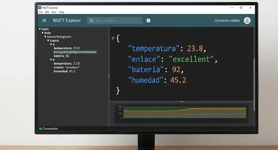Captura de pantalla de la interfaz de MQTT Explorer mostrando un mensaje expandido con formato JSON que incluye variables de temperatura, calidad de señal y batería.