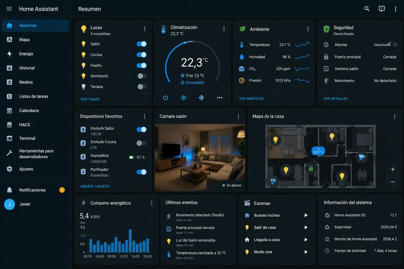 Panel de control de Home Assistant mostrando dispositivos conectados en una casa inteligente