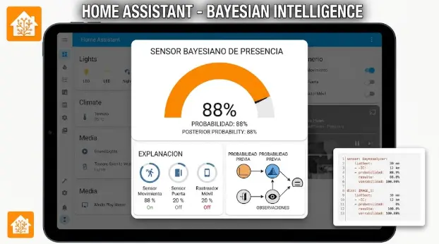 Sensor Bayesiano en Home Assistant: guía de configuración 2026