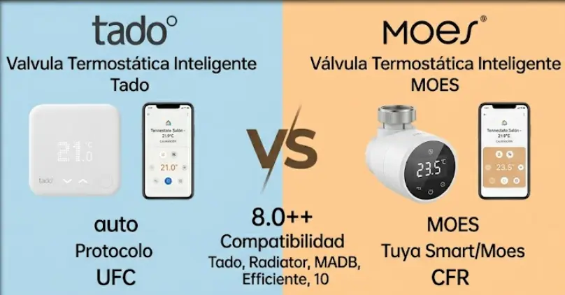 Tado vs Moes: qué válvula termostática inteligente comprar en 2026 (ahorro real probado)